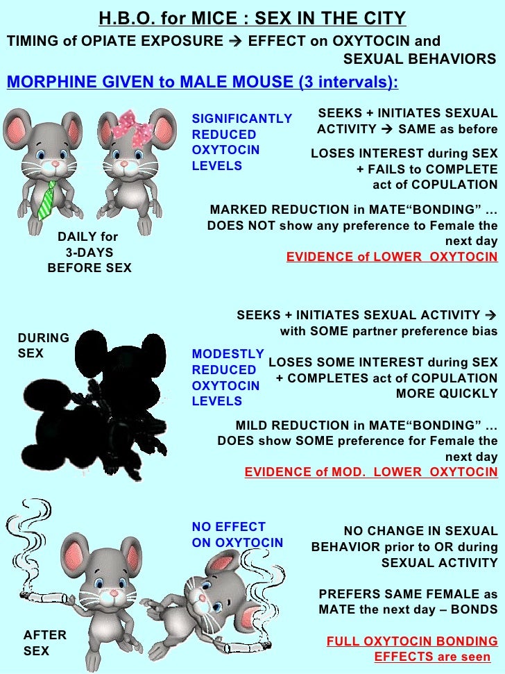 oxytocin for sex Ftm sexual pics
